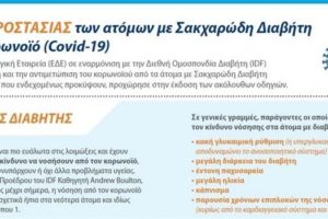 Ελληνική Διαβητολογική Εταιρεία: Οδηγίες προστασίας των ατόμων με Σακχαρώδη Διαβήτη από τον κορωνοϊό