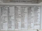 Πρόγραμμα εορτασμού του Μακεδονικού Αγώνα (Κυριακή 28 Σεπτεμβρίου 2025)