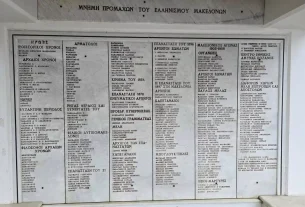 Πρόγραμμα εορτασμού του Μακεδονικού Αγώνα (Κυριακή 28 Σεπτεμβρίου 2025)